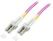 LWL-Kabel